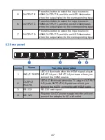 Предварительный просмотр 5 страницы HDCVT TECHNOLOGY HDM-944 User Manual