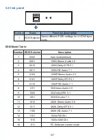 Предварительный просмотр 6 страницы HDCVT TECHNOLOGY HDM-944 User Manual