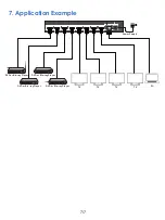 Предварительный просмотр 8 страницы HDCVT TECHNOLOGY HDM-944 User Manual