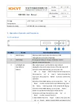 Предварительный просмотр 6 страницы HDCVT TECHNOLOGY HDM-B88 User Manual