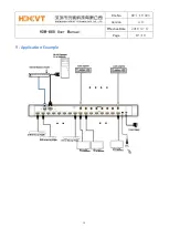 Предварительный просмотр 19 страницы HDCVT TECHNOLOGY HDM-B88 User Manual