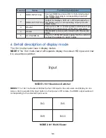 Предварительный просмотр 6 страницы HDCVT TECHNOLOGY HDS-8161SL User Manual