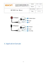 Preview for 15 page of HDCVT TECHNOLOGY HDV-BE50 User Manual