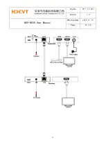 Preview for 16 page of HDCVT TECHNOLOGY HDV-BE50 User Manual