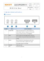 Предварительный просмотр 8 страницы HDCVT TECHNOLOGY HDV-BS11A User Manual