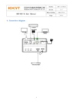 Предварительный просмотр 10 страницы HDCVT TECHNOLOGY HDV-BS11A User Manual