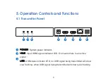 Предварительный просмотр 7 страницы HDCVT TECHNOLOGY HDV-E50NU User Manual