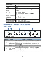 Preview for 5 page of HDCVT TECHNOLOGY PS-52H User Manual