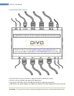 Preview for 6 page of HDFury 4K Diva 18Gbps Manual