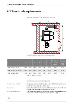 Preview for 32 page of HDG Compact 25 Operating Manual