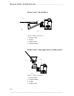 Preview for 42 page of HDG Compact 25 Operation Manual