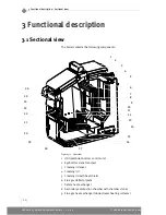 Предварительный просмотр 14 страницы HDG Euro V3.0 Operation Manual