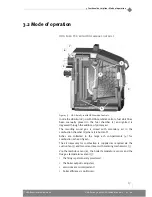 Предварительный просмотр 17 страницы HDG Euro V3.0 Operation Manual