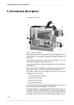 Предварительный просмотр 18 страницы HDG Turbotec 50 L Operation Manual