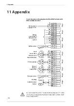 Предварительный просмотр 98 страницы HDG Turbotec 50 L Operation Manual