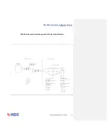 Предварительный просмотр 18 страницы HDI 2522 User Manual