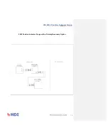 Предварительный просмотр 19 страницы HDI 2522 User Manual