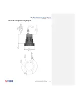 Предварительный просмотр 23 страницы HDI 2522 User Manual