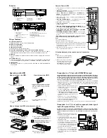 Preview for 1 page of HDI Dune Quick Manual