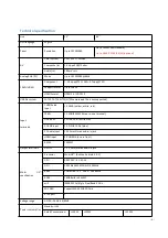 Preview for 6 page of HDI Mobi OS Series Operation Manual