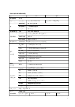 Preview for 7 page of HDI Mobi OS Series Operation Manual