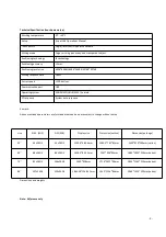 Preview for 8 page of HDI Mobi OS Series Operation Manual