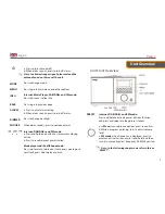 Preview for 7 page of HDigit FM / Internet Radio Instruction Manual