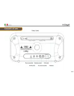 Предварительный просмотр 128 страницы HDigit Sense Instruction Manual