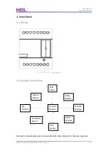 Предварительный просмотр 7 страницы HDL Buspro HDL-MSM.431 User Manual