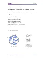 Preview for 4 page of HDL BusPro SB-CMS-12in1 User Manual