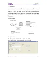 Preview for 16 page of HDL HDL-MCIP-RF.10 User Manual