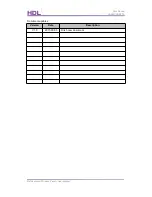 Preview for 2 page of HDL HDL-MPT4-RF.18 User Manual