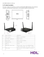 Preview for 6 page of HDL HDL-MZBOX-A50B.30 Manual