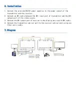 Preview for 5 page of HDLINK EODS-01002 User Manual