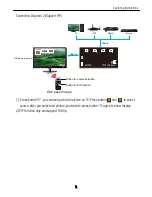 Предварительный просмотр 6 страницы HDMI 4 X1 Operating Instruction