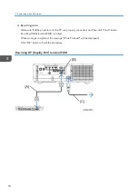 Предварительный просмотр 96 страницы HDMI Sirius-PJ2 Field Service Manual