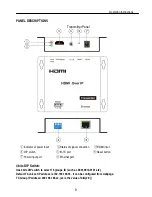 Предварительный просмотр 4 страницы HDMI SX-EP22 Operating Instructions Manual