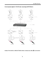 Предварительный просмотр 9 страницы HDMI SX-EP22 Operating Instructions Manual