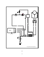 Предварительный просмотр 25 страницы HDT Camfire CV125CG Operation Manual