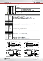 Предварительный просмотр 43 страницы HDT NTT 240 Installation And User Manual