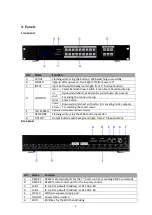 Предварительный просмотр 5 страницы HDTV Supply FIX1818E User Manual