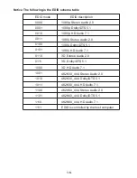 Preview for 6 page of HDTV Supply HDM-B44C User Manual