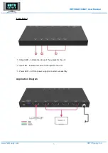 Preview for 6 page of HDTV Supply HDTVDA0104N01 User Manual