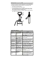 Предварительный просмотр 10 страницы HDX 1501HDX Use And Care Manual