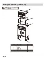 Предварительный просмотр 4 страницы HDX C-295BRD Use And Care Manual