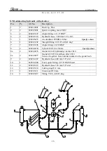 Preview for 16 page of HE-VA 15.01 Assembly Instructions And Operation Manual