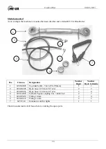 Preview for 16 page of HE-VA Combi-Tiller 4.0 m hydraulic Operating Instructions, Declaration Of Conformity, Spare Parts List