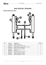 Preview for 17 page of HE-VA Combi-Tiller 4.0 m hydraulic Operating Instructions, Declaration Of Conformity, Spare Parts List