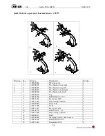 Preview for 24 page of HE-VA Combi-Tiller MKII Operating Instructions Manual