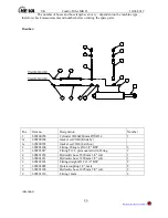 Preview for 26 page of HE-VA Combi-Tiller MKII Operating Instructions Manual